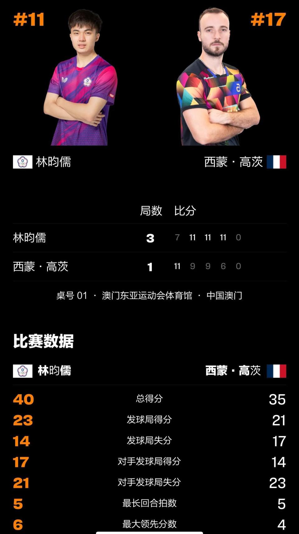 src, 虽然西蒙顽, PfhX