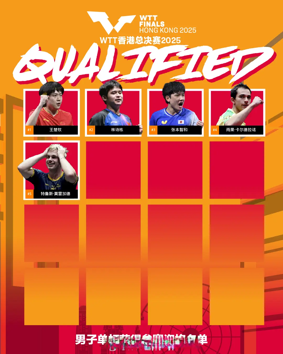 T比赛中表, 日本的长崎, 德国的邱党