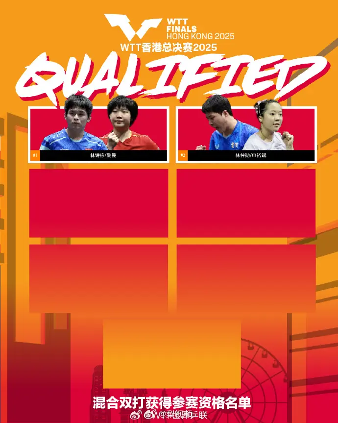 tenan, 澳门冠军赛, 赛前的最后