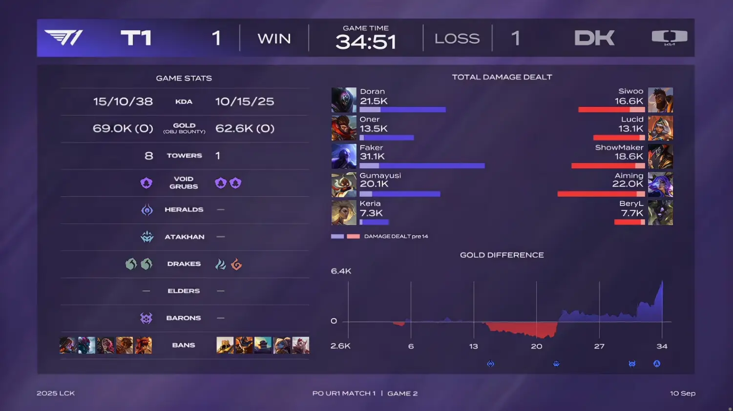 命W配合妮, 波比, img